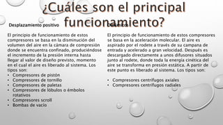 Desplazamiento positivo
El principio de funcionamiento de estos
compresores se basa en la disminución del
volumen del aire en la cámara de compresión
donde se encuentra confinado, produciéndose
el incremento de la presión interna hasta
llegar al valor de diseño previsto, momento
en el cual el aire es liberado al sistema. Los
tipos son:
• Compresores de pistón
• Compresores de tornillo
• Compresores de paletas
• Compresores de lóbulos o émbolos
rotativos
• Compresores scroll
• Bombas de vacío
Dinámicos
El principio de funcionamiento de estos compresores
se basa en la aceleración molecular. El aire es
aspirado por el rodete a través de su campana de
entrada y acelerado a gran velocidad. Después es
descargado directamente a unos difusores situados
junto al rodete, donde toda la energía cinética del
aire se transforma en presión estática. A partir de
este punto es liberado al sistema. Los tipos son:
• Compresores centrífugos axiales
• Compresores centrífugos radiales
 
