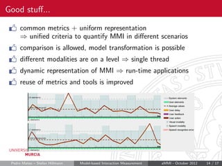 Good stuﬀ...

     common metrics + uniform representation
     ⇒ uniﬁed criteria to quantify MMI in diﬀerent scenarios
  ...