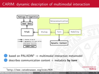 CARIM: dynamic description of multimodal interaction
based on PALADIN1 ⇒ multimodal interaction metamodel
describes commun...
