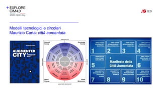 Modelli tecnologici e circolari
Maurizio Carta: città aumentata
Inserire qui il
logo
dell’azienda
Inserire qui immagine
 