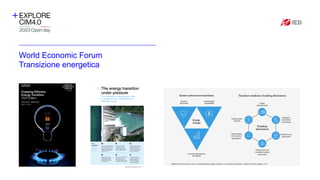 World Economic Forum
Transizione energetica
Inserire qui il
logo
dell’azienda
 