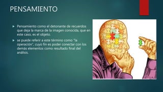 PENSAMIENTO
 Pensamiento como el detonante de recuerdos
que deja la marca de la imagen conocida, que en
este caso, es el objeto.
 se puede referir a este término como “la
operación”, cuyo fin es poder conectar con los
demás elementos como resultado final del
análisis.
 
