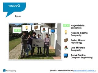 youbeQ


   Team




          youbeQ – Rede Social em 3D! [http://youtu.be/wFI2GkvnZhU ]
 