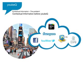 youbeQ

   Contextual Information – The problem!
   Contextual Information before youbeQ




                                           Google
                                           Latitude
 