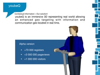 youbeQ

   Contextual Information – Our solution!
   youbeQ is an immersive 3D representing real world allowing
   an enhanced geo targeting with information and
   communication geo located in real time.




        Alpha version

          •   +70 000 registers
          •   +3 000 000 pageviews
          •   +1 000 000 visitors
 