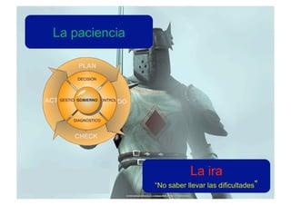 La paciencia
Security
“Server Consolidation and Data Centre Migration Project”

Telefónica España
GGCC
Fecha: 2010.




  ...