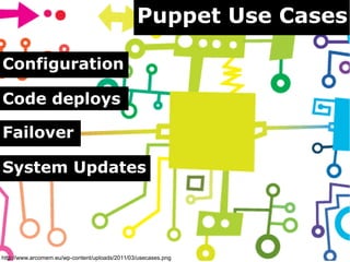 Puppet Camp Berlin 2015: Puppet at the center of everything - with a ...