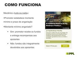 Mecânica «tudo-ou-nada»:
Promotor estabelece montante
mínimo e prazo de angariação
Montante mínimo angariado?
 Sim: promotor recebe os fundos
e entrega recompensas aos
apoiantes
 Não: fundos são integralmente
devolvidos aos apoiantes
COMO FUNCIONA
 
