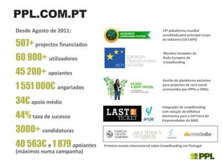 PPL.COM.PT
Primeiro evento internacional sobre Crowdfunding em Portugal
19ª plataforma mundial
acreditada pelo principal corpo
da indústria (US CAPS)
Gestão de plataforma exclusiva
para projectos de cariz social
promovidos por IPPSs e ONGs
Membro fundador da
Rede Europeia de
Crowdfunding
Integração de crowdfunding
com solução de bilhética
electrónica para a 16ª Feira do
Empreendedor da ANJE
Desde Agosto de 2011:
507+projectos financiados
60 900+ utilizadores
45 200+ apoiantes
1 551 000€ angariados
34€apoio médio
44%taxa de sucesso
3000+ candidaturas
40 563€ e 1 879apoiantes
(máximos numa campanha)
 