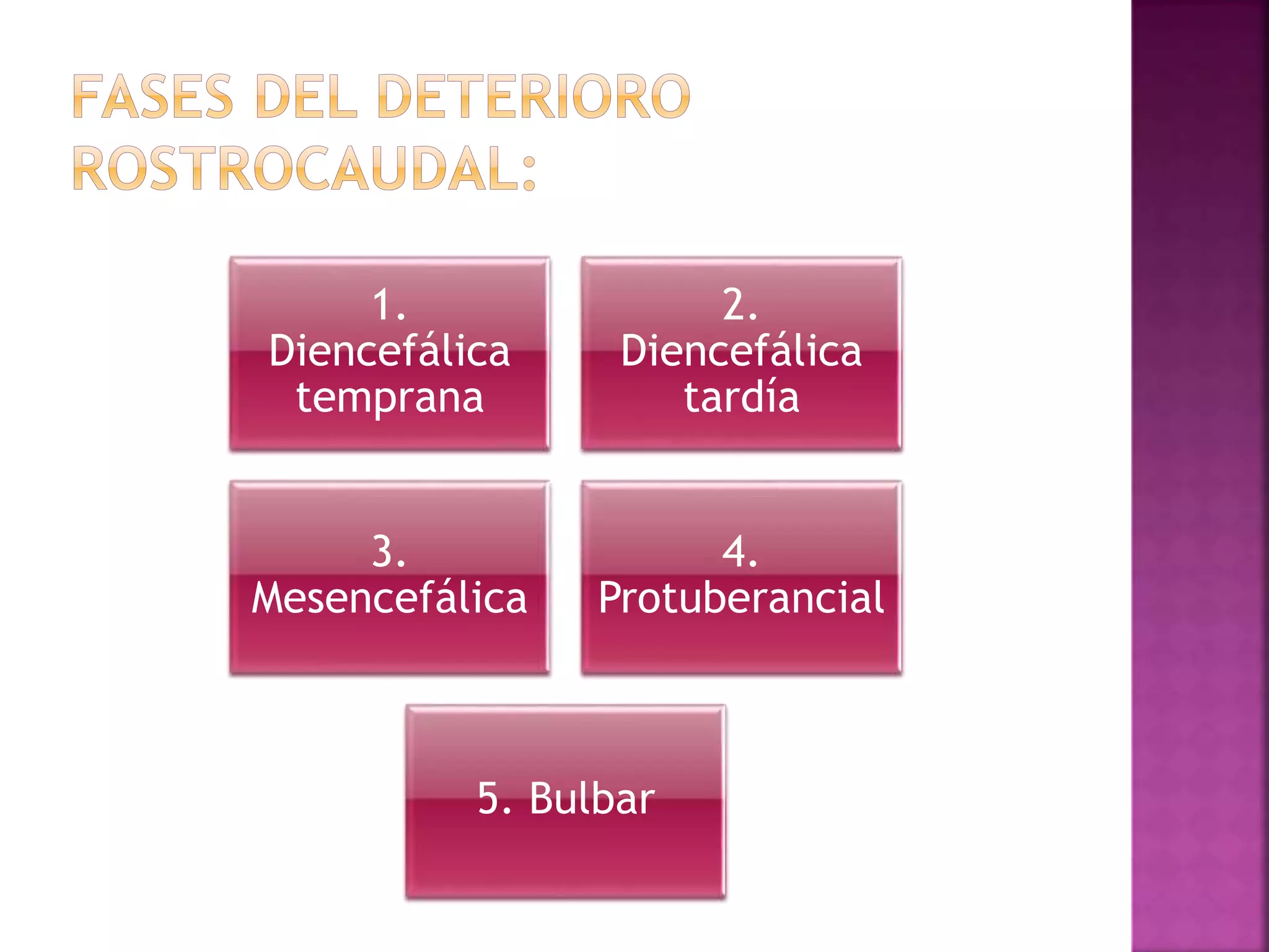 Deterioro rostrocaudal y estado de coma | PPTX