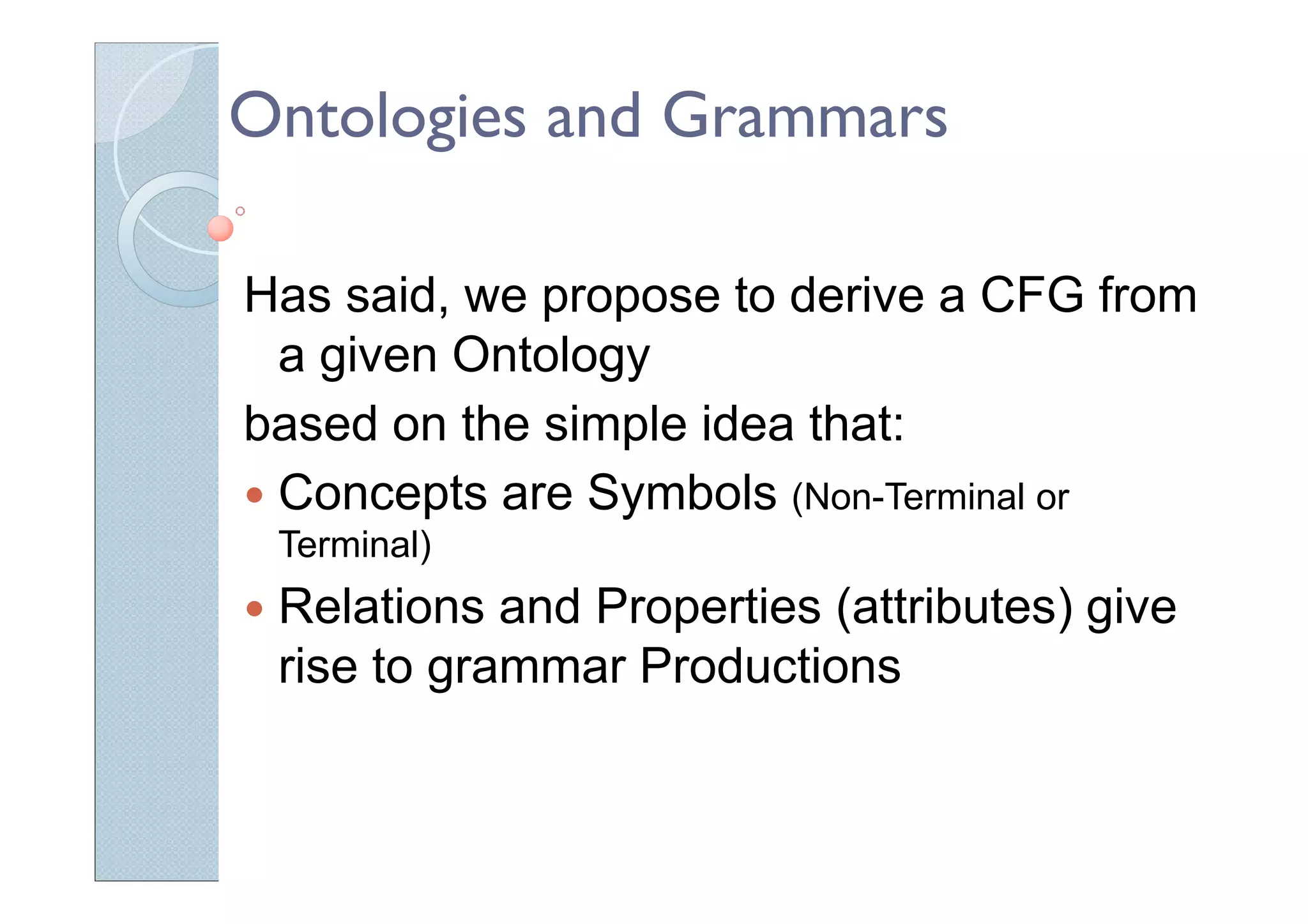 Ontologies and Grammars
Has said, we propose to derive a CFG from
a given Ontology
based on the simple idea that:
Concepts are Symbols (Non-Terminal or
Terminal)
Relations and Properties (attributes) give
rise to grammar Productions
 