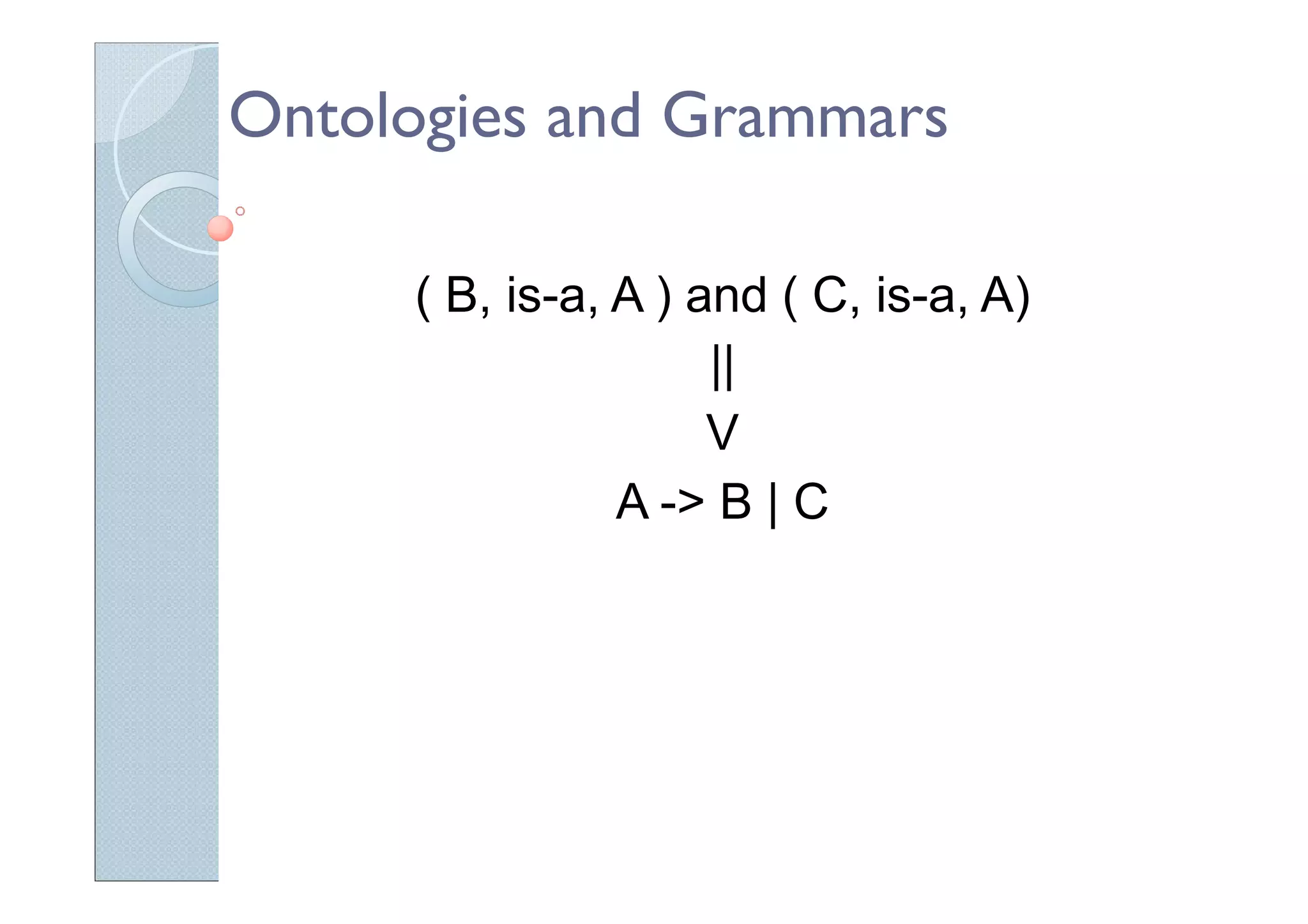 Ontologies and Grammars
( B, is-a, A ) and ( C, is-a, A)
||
V
A -> B | C
 