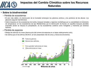 Impactos del Cambio Climático sobre los Recursos
                                             Naturales

• Sobre la biodiversidad
 – Pérdida de ecosistemas
   • El aire más cálido y la disminución de la humedad amenazan los páramos andinos y los pantanos de las alturas. Los
     glaciares seguirán derritiéndose.
   • Habrá impactos en los ecosistemas de tundra, bosques boreales y regiones montañosas por su sensibilidad al incremento
     de temperatura; en los ecosistemas de tipo Mediterráneo por la disminución de lluvias; en aquellos bosques pluviales
     tropicales donde se reduzca la precipitación; en los ecosistemas costeros como manglares y marismas por diversos
     factores.
 – Pérdida de especies
   • Riesgo de extinción en masa (disminución del número de especies en un lapso relativamente corto).
   • Se estima que en los últimos 540 M.A. se han presentado más de cinco y menos de 20 eventos.

                                 Todos los géneros
                                 Géneros bien definidos




                                                                                                         Miles de géneros
                                “Cinco grandes” extinciones en masa
                                 Otras extinciones en masa




                                                          Millones de años
 