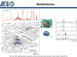 Metabolómica




                                                                                                                      73
Kim, et al. 2011. NMR-based plant metabolomics: where do we stand, where do we go? Trends in Biotech. 29(6):267-275
 