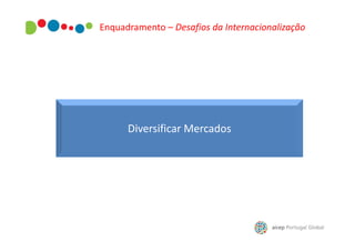 Enquadramento – Desafios da Internacionalização

Diversificar Mercados

 