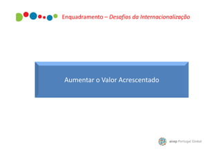 Enquadramento – Desafios da Internacionalização

Aumentar o Valor Acrescentado

 