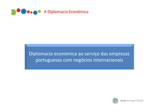 A Diplomacia Económica

Diplomacia económica ao serviço das empresas
portuguesas com negócios internacionais

 
