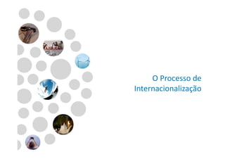O Processo de
Internacionalização

 