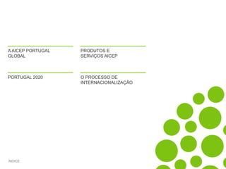 A AICEP PORTUGAL
GLOBAL
PRODUTOS E
SERVIÇOS AICEP
PORTUGAL 2020 O PROCESSO DE
INTERNACIONALIZAÇÃO
ÍNDICE
 