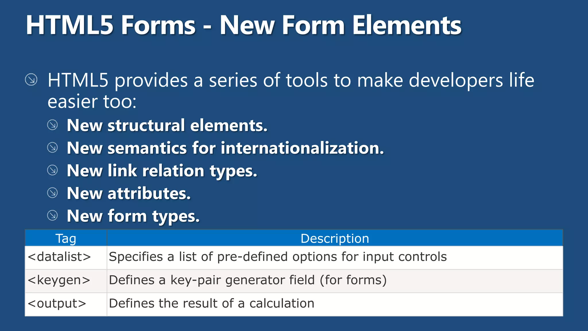 Tag                                       Description
<datalist>   Specifies a list of pre-defined options for input controls
<keygen>     Defines a key-pair generator field (for forms)
<output>     Defines the result of a calculation
 