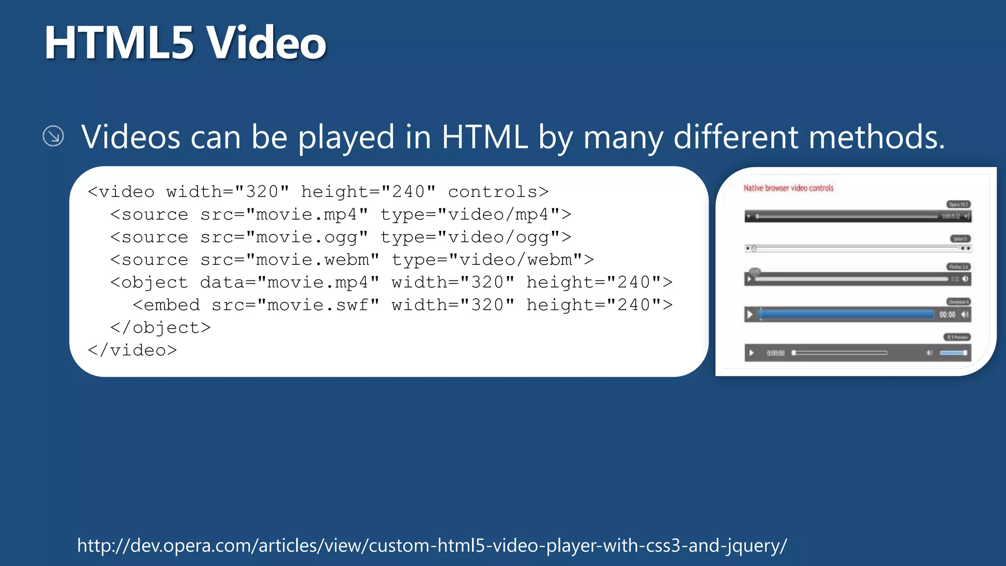 <video width="320" height="240" controls>
   <source src="movie.mp4" type="video/mp4">
   <source src="movie.ogg" type="video/ogg">
   <source src="movie.webm" type="video/webm">
   <object data="movie.mp4" width="320" height="240">
     <embed src="movie.swf" width="320" height="240">
   </object>
 </video>




http://dev.opera.com/articles/view/custom-html5-video-player-with-css3-and-jquery/
 