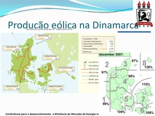 Produção eólica na Dinamarca




Conferência para o desenvolvimento e Eficiência do Mercado de Energia no Nordeste, Recife, 29 de agosto de 2009
 