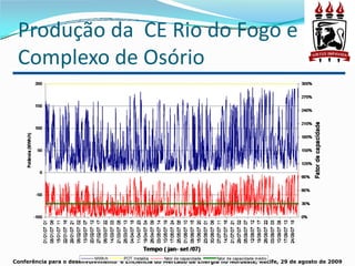 Produção da  CE Rio do Fogo e 
 Complexo de Osório




Conferência para o desenvolvimento e Eficiência do Mercado de Energia no Nordeste, Recife, 29 de agosto de 2009
 