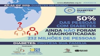 Pé neuroisquêmico infectado
Cortesia: Saigg MA, Centro de Pé diabético, SES-DF
“Tissue is time.”
IWGDF 2012
Expert opinion...