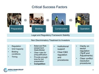 The Policy and Regulatory Framework for Renewable Energy | PPTX