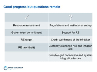 The Policy and Regulatory Framework for Renewable Energy | PPTX
