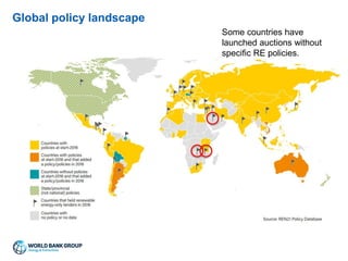 The Policy and Regulatory Framework for Renewable Energy | PPTX