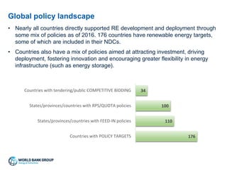 The Policy and Regulatory Framework for Renewable Energy | PPTX