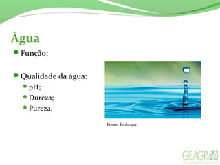 Água
Função;
Qualidade da água:
pH;
Dureza;
Pureza.
Fonte: Embrapa.
 