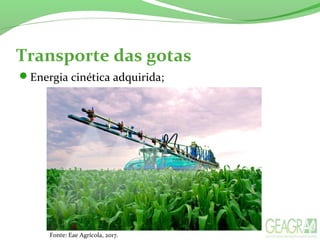 Transporte das gotas
Energia cinética adquirida;
Fonte: Eae Agrícola, 2017.
 