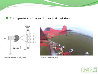 Transporte com assistência eletrostática.
Fonte: YouTube, 2017Fonte: Chaim e Wadt, 2017.
 