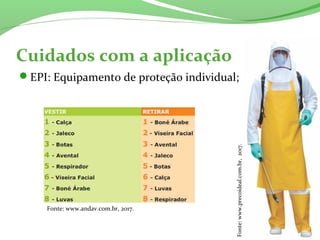 Cuidados com a aplicação
EPI: Equipamento de proteção individual;
Fonte: www.andav.com.br, 2017.
Fonte:www.precoideal.com.br,2017.
 