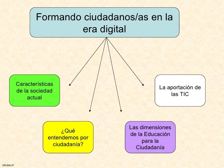 Ponencia de Pedro Uruñuela Educador especializado en