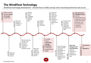 Fórum Portugal Energy Power: The WindFloat Project - EDP | PPTX