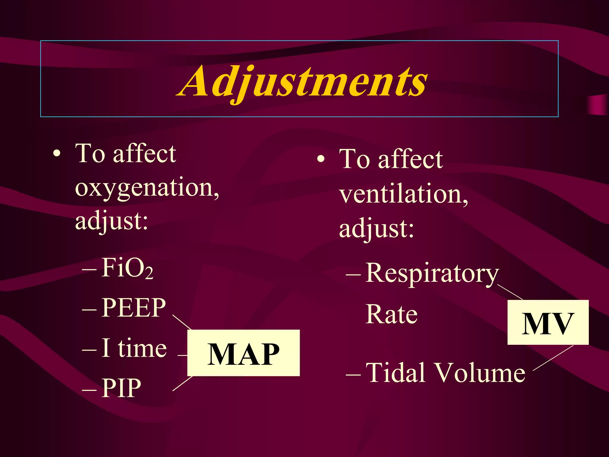 Adjustments
• To affect         • To affect
  oxygenation,        ventilation,
  adjust:             adjust:
  – FiO2              – Respiratory
  – PEEP                Rate        MV
  – I time    MAP
                      – Tidal Volume
  – PIP
 