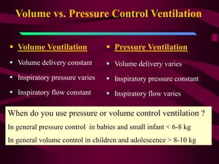 Volume vs. Pressure Control Ventilation

 Volume Ventilation              Pressure Ventilation
 Volume delivery constant        Volume delivery varies
 Inspiratory pressure varies     Inspiratory pressure constant
 Inspiratory flow constant       Inspiratory flow varies

When do you use pressure or volume control ventilation ?
In general pressure control in babies and small infant < 6-8 kg
In general volume control in children and adolescence > 8-10 kg
 