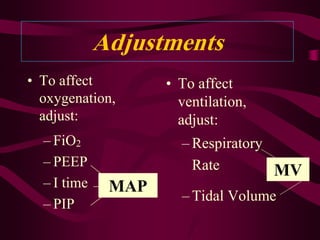 Adjustments
• To affect         • To affect
  oxygenation,        ventilation,
  adjust:             adjust:
  – FiO2              – Respiratory
  – PEEP                Rate        MV
  – I time    MAP
                      – Tidal Volume
  – PIP
 