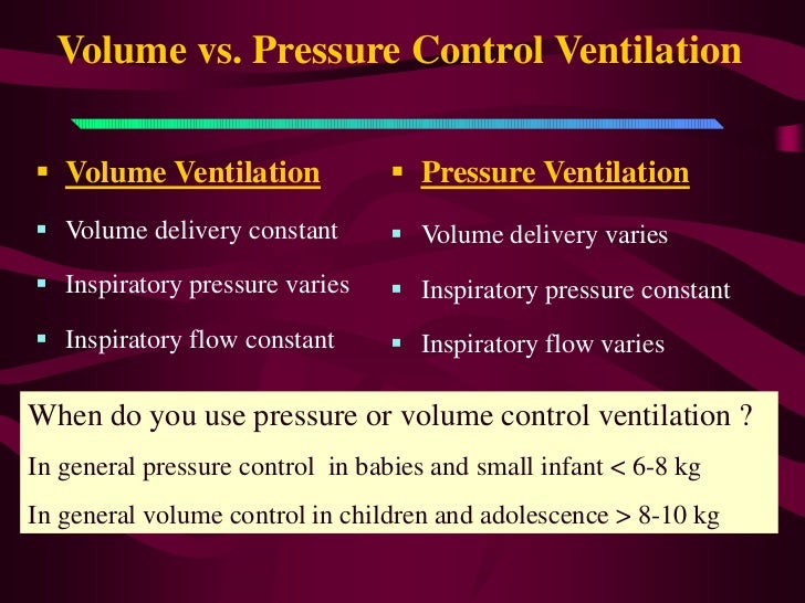 Peds basicprinciplesmechanicalventilation