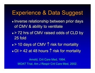 High Frequency Ventillation