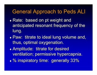 High Frequency Ventillation