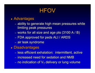 High Frequency Ventillation