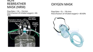 10l Vm Fio2 Pediatric Instrument spotters for RGUHS.pptx
