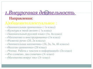1.Внеурочная деятельность
Направления:
А)общеинтеллектуальное :
- «Занимательная грамматика» ( 1а класс)
- «Культура в твоей жизни» ( 1а класс)
- «Занимательный русский язык» (1в, 4в класс)
- «Математика и конструирование» (1в класс)
- «Развитие речи» (2б, 2в классы)
- «Занимательная математика» (2б, 2в, 3в, 4б классы)
- «Веселая грамматика» (2б класс)
- «Чтение. Работа с текстом и информацией» (2в класс)
- «Раз словечко, два словечко» (3г класс)
- «Математика вокруг нас» (3г класс)
 