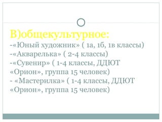В)общекультурное:
-«Юный художник» ( 1а, 1б, 1в классы)
-«Акварелька» ( 2-4 классы)
-«Сувенир» ( 1-4 классы, ДДЮТ
«Орион», группа 15 человек)
- «Мастерилка» ( 1-4 классы, ДДЮТ
«Орион», группа 15 человек)
 