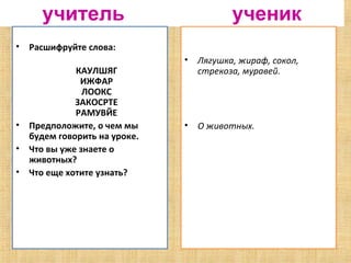 учитель ученик
• Расшифруйте слова:
КАУЛШЯГ
ИЖФАР
ЛООКС
ЗАКОСРТЕ
РАМУВЙЕ
• Предположите, о чем мы
будем говорить на уроке.
• Что вы уже знаете о
животных?
• Что еще хотите узнать?
• Лягушка, жираф, сокол,
стрекоза, муравей.
• О животных.
 