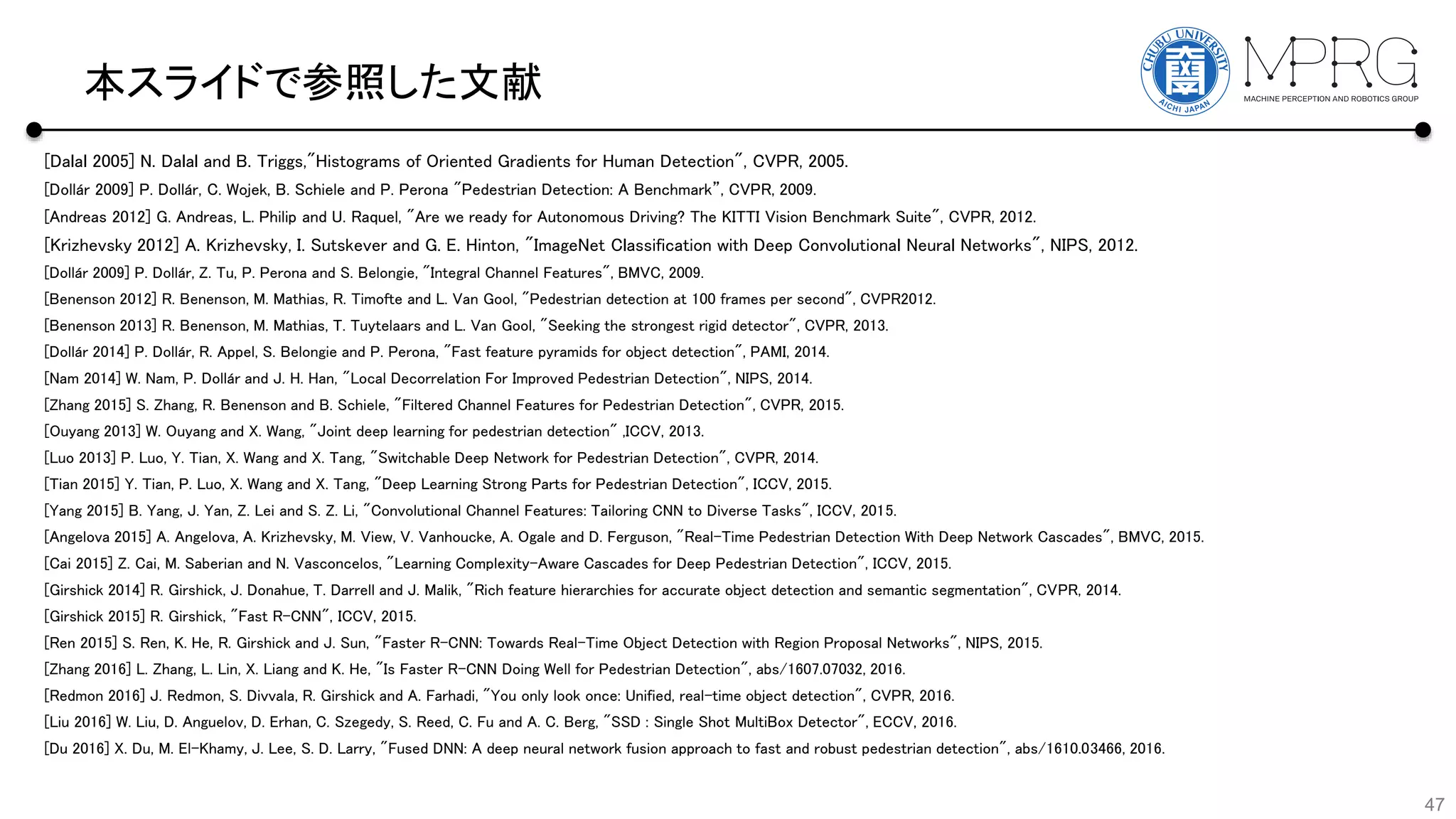 本スライドで参照した文献
47
[Dalal 2005] N. Dalal and B. Triggs,"Histograms of Oriented Gradients for Human Detection", CVPR, 2005.
[Andreas 2012] G. Andreas, L. Philip and U. Raquel, "Are we ready for Autonomous Driving? The KITTI Vision Benchmark Suite", CVPR, 2012.
[Dollár 2009] P. Dollár, C. Wojek, B. Schiele and P. Perona "Pedestrian Detection: A Benchmark”, CVPR, 2009.
[Krizhevsky 2012] A. Krizhevsky, I. Sutskever and G. E. Hinton, "ImageNet Classification with Deep Convolutional Neural Networks", NIPS, 2012.
[Benenson 2013] R. Benenson, M. Mathias, T. Tuytelaars and L. Van Gool, "Seeking the strongest rigid detector", CVPR, 2013.
[Dollár 2009] P. Dollár, Z. Tu, P. Perona and S. Belongie, "Integral Channel Features", BMVC, 2009.
[Benenson 2012] R. Benenson, M. Mathias, R. Timofte and L. Van Gool, "Pedestrian detection at 100 frames per second", CVPR2012.
[Nam 2014] W. Nam, P. Dollár and J. H. Han, "Local Decorrelation For Improved Pedestrian Detection", NIPS, 2014.
[Zhang 2015] S. Zhang, R. Benenson and B. Schiele, "Filtered Channel Features for Pedestrian Detection", CVPR, 2015.
[Dollár 2014] P. Dollár, R. Appel, S. Belongie and P. Perona, "Fast feature pyramids for object detection", PAMI, 2014.
[Luo 2013] P. Luo, Y. Tian, X. Wang and X. Tang, "Switchable Deep Network for Pedestrian Detection", CVPR, 2014.
[Tian 2015] Y. Tian, P. Luo, X. Wang and X. Tang, "Deep Learning Strong Parts for Pedestrian Detection", ICCV, 2015.
[Ouyang 2013] W. Ouyang and X. Wang, "Joint deep learning for pedestrian detection" ,ICCV, 2013.
[Yang 2015] B. Yang, J. Yan, Z. Lei and S. Z. Li, "Convolutional Channel Features: Tailoring CNN to Diverse Tasks", ICCV, 2015.
[Cai 2015] Z. Cai, M. Saberian and N. Vasconcelos, "Learning Complexity-Aware Cascades for Deep Pedestrian Detection", ICCV, 2015.
[Angelova 2015] A. Angelova, A. Krizhevsky, M. View, V. Vanhoucke, A. Ogale and D. Ferguson, "Real-Time Pedestrian Detection With Deep Network Cascades", BMVC, 2015.
[Girshick 2014] R. Girshick, J. Donahue, T. Darrell and J. Malik, "Rich feature hierarchies for accurate object detection and semantic segmentation", CVPR, 2014.
[Girshick 2015] R. Girshick, "Fast R-CNN", ICCV, 2015.
[Ren 2015] S. Ren, K. He, R. Girshick and J. Sun, "Faster R-CNN: Towards Real-Time Object Detection with Region Proposal Networks", NIPS, 2015.
[Zhang 2016] L. Zhang, L. Lin, X. Liang and K. He, "Is Faster R-CNN Doing Well for Pedestrian Detection", abs/1607.07032, 2016.
[Redmon 2016] J. Redmon, S. Divvala, R. Girshick and A. Farhadi, "You only look once: Unified, real-time object detection", CVPR, 2016.
[Liu 2016] W. Liu, D. Anguelov, D. Erhan, C. Szegedy, S. Reed, C. Fu and A. C. Berg, "SSD : Single Shot MultiBox Detector", ECCV, 2016.
[Du 2016] X. Du, M. El-Khamy, J. Lee, S. D. Larry, "Fused DNN: A deep neural network fusion approach to fast and robust pedestrian detection", abs/1610.03466, 2016.
 